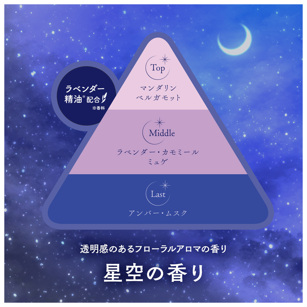 フィアンセ　ボディミスト　星空の香り　50ml　未使用品 - 1